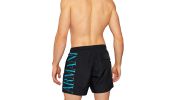 SHORT DE BAIN POPPY NOIR - ARMANI